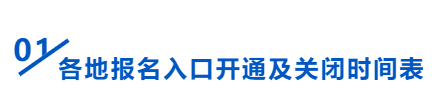 中級會計報名入口開通及關(guān)閉時間