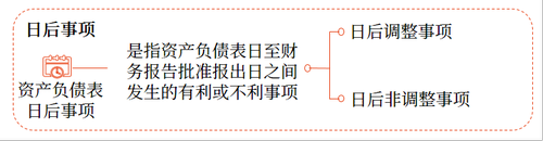 圖片1