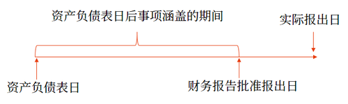 圖片2