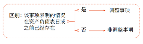 圖片3