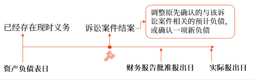圖片2