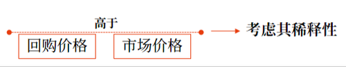 圖片3