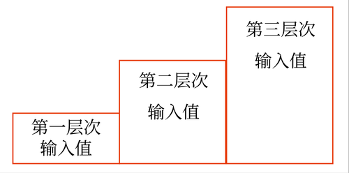 圖片2