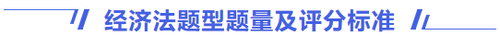 經濟法