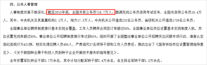 中級會計需求量說明之公務員數量