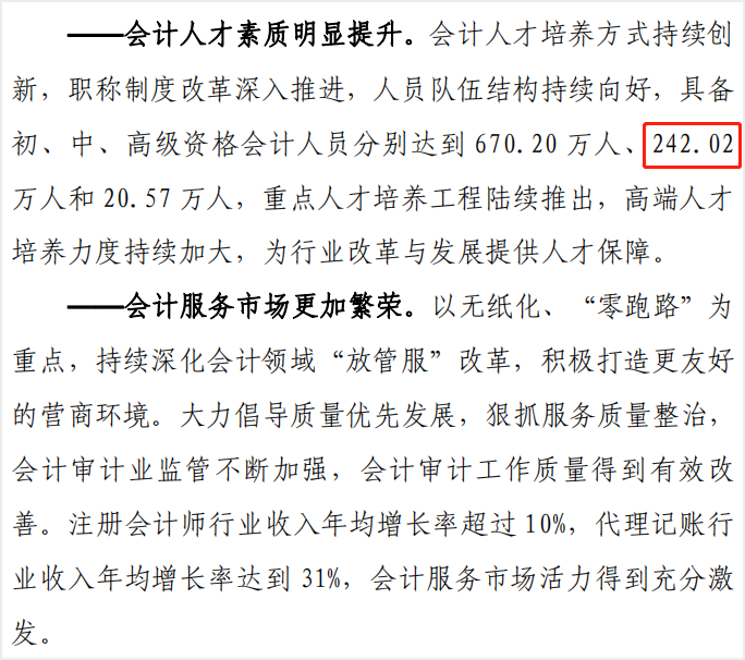 中級會計人員數量
