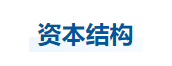 中級會計財管知識點 中級會計財管知識點