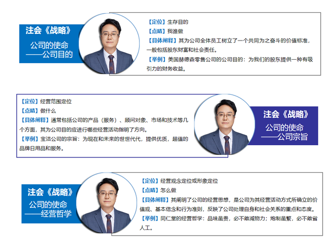 講義合