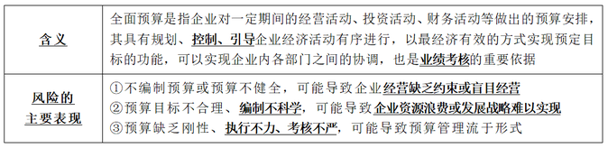 第八章3