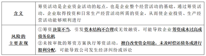 第八章4