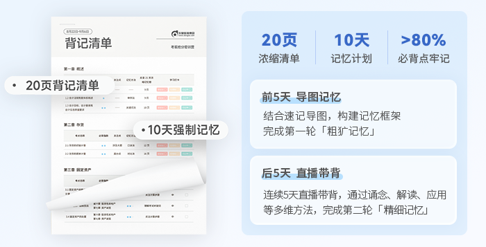 中級會計背記清單