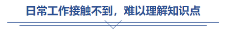 中級會計合并財務報表日常工作接觸不到