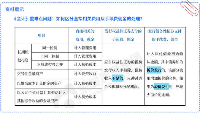 資料展示（重難點問題解答）