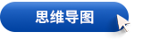 思維導圖