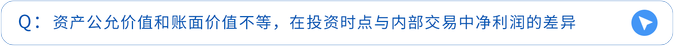 資產公允價值和賬面價值不等,在投資時點與內部交易中凈利潤的差異 資產公允價值和賬面價值不等,在投資時點與內部交易中凈利潤的差異