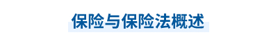 2023年中級會計經濟法第六章思維導圖：保險與保險法概述