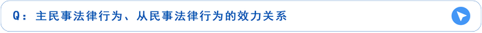 主、從民事法律行為的效力關(guān)系