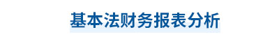 2023年中級會計財務管理第十章思維導圖：基本法財務報表分析