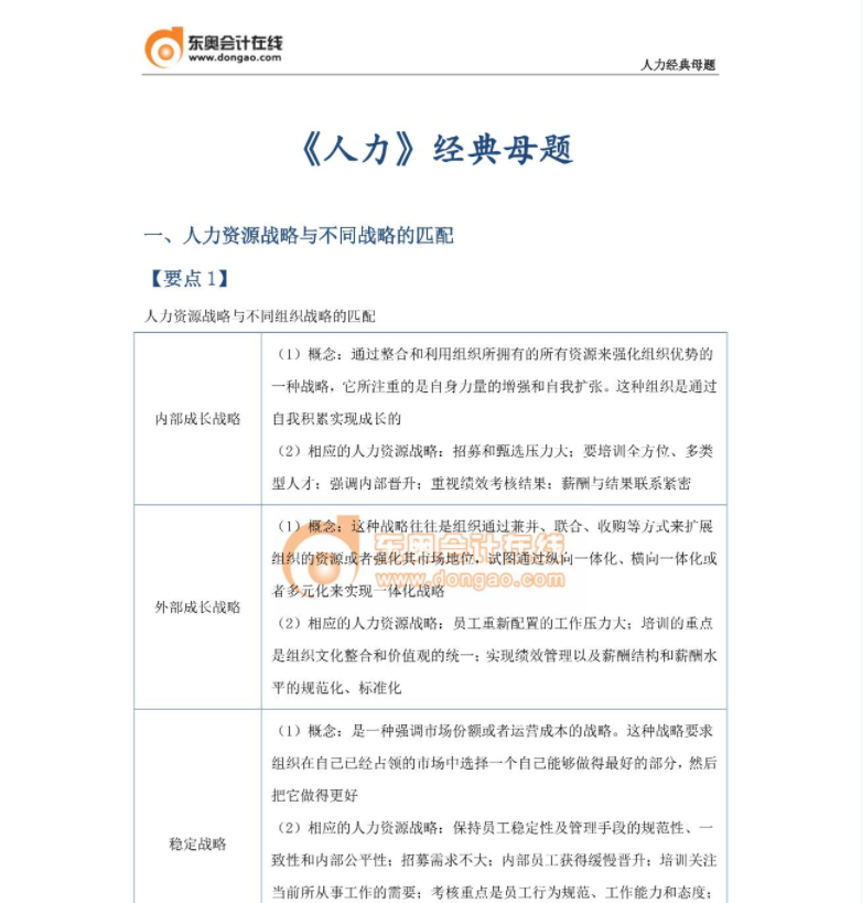 經典必刷：23年中級經濟師《人力資源》母題篇！