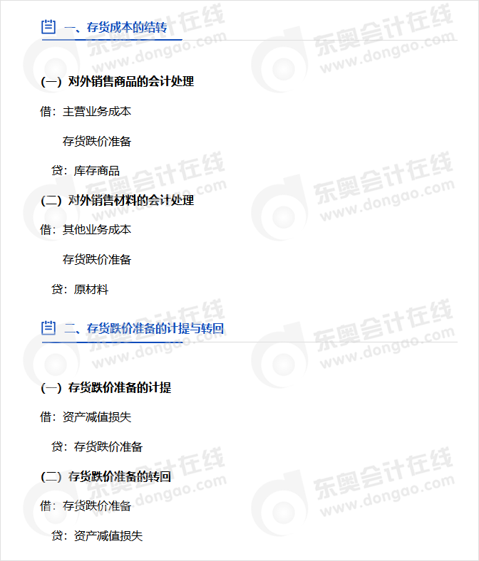 中級會計實務存貨分錄
