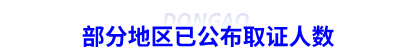 部分地區已公布初級會計取證人數