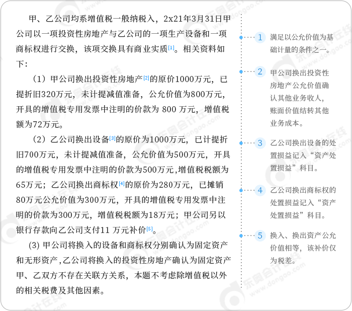 中級會計實務主觀題讀題指導