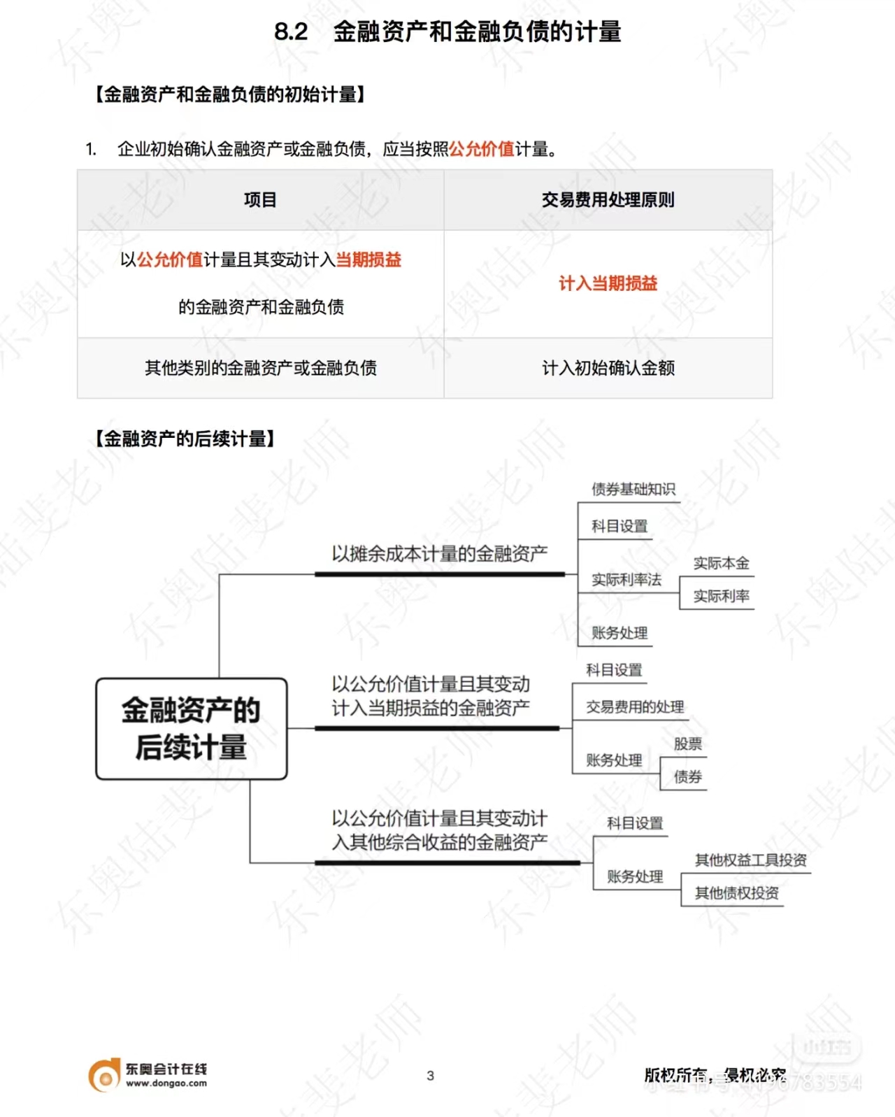 中級會計(jì)實(shí)務(wù)金融資產(chǎn)和金融負(fù)債的計(jì)量