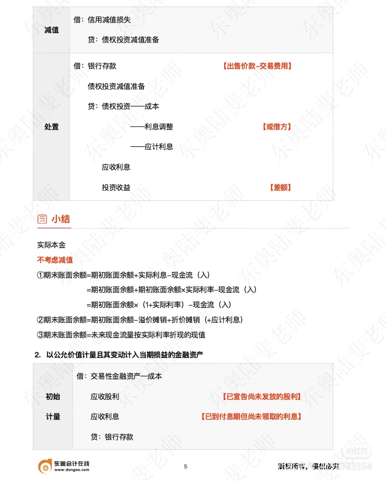中級會計(jì)實(shí)務(wù)金融資產(chǎn)小結(jié)