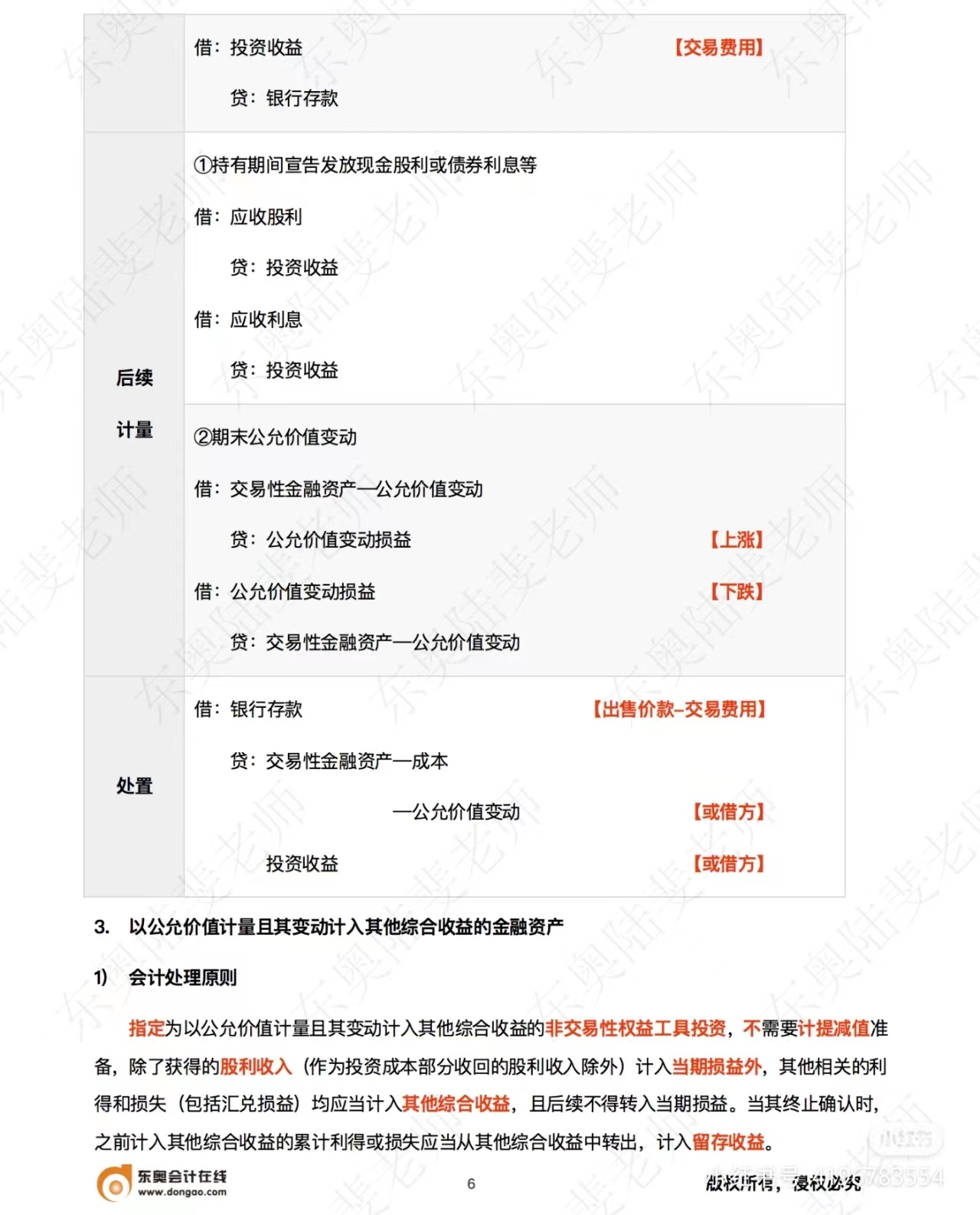中級會計(jì)實(shí)務(wù)金融資產(chǎn)后續(xù)計(jì)量