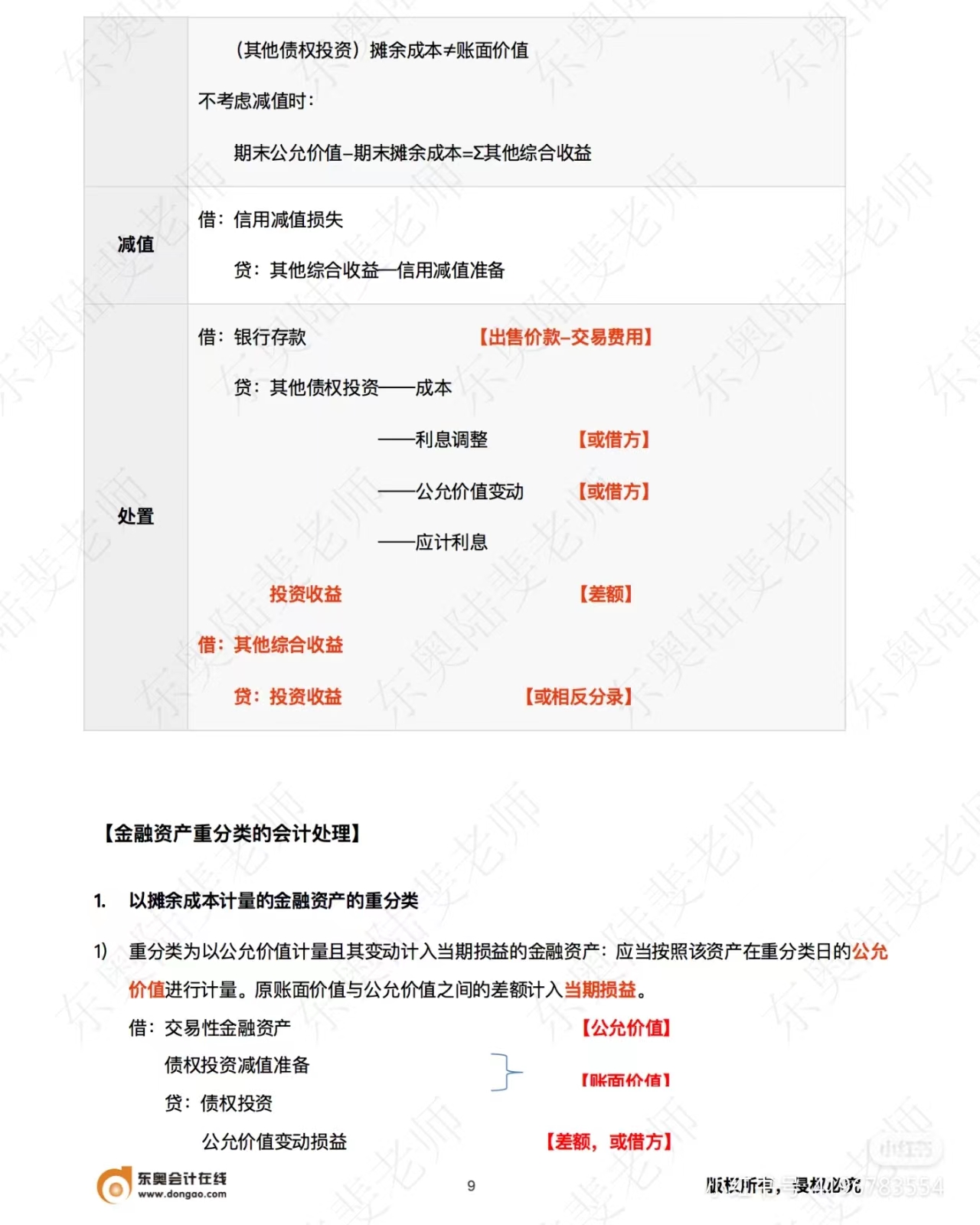 中級會計(jì)實(shí)務(wù)金融資產(chǎn)重分類的會計(jì)處理