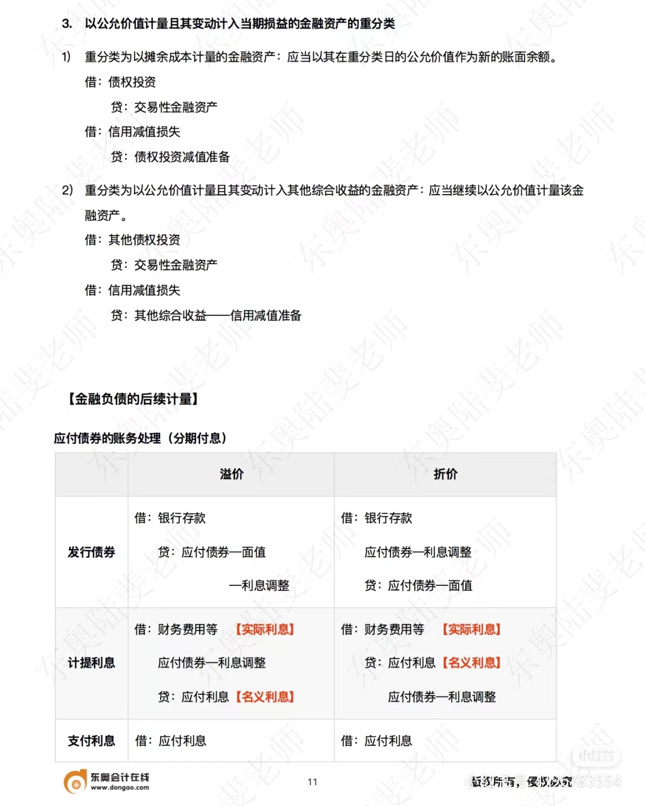 中級會計(jì)實(shí)務(wù)金融負(fù)債的后續(xù)計(jì)量