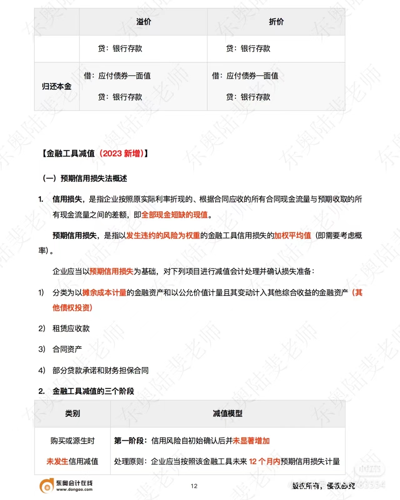 中級會計(jì)實(shí)務(wù)金融工具減值
