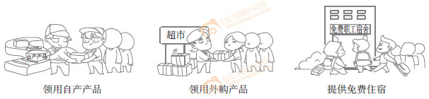 初級會計實務知識點漫畫