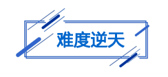 難度逆天？23年注會《審計》考試讓天書再現！