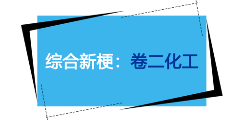 23注會綜合新梗——“卷二化工”！來看看有哪些“幸運兒”