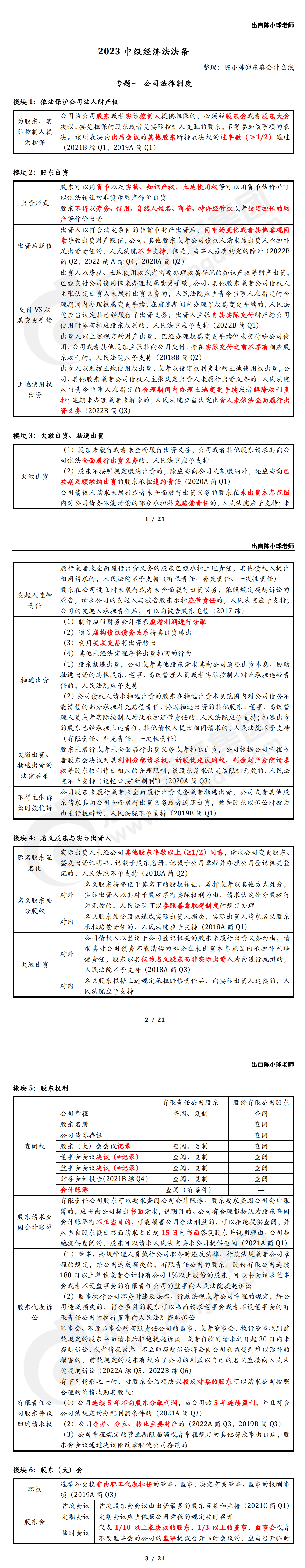 2023中級會計職稱經濟法法條 2023中級會計職稱經濟法法條