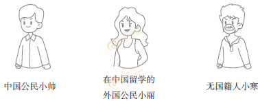 初級會計實務