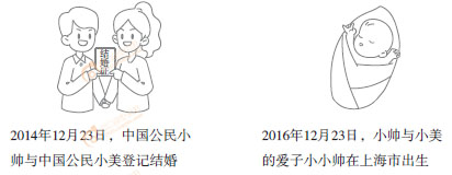 初級會計實務漫畫