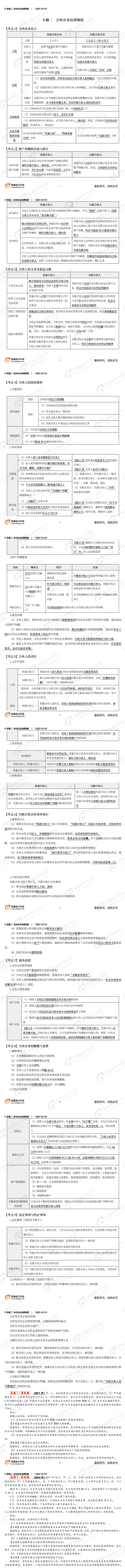 中級會計東奧名師講義