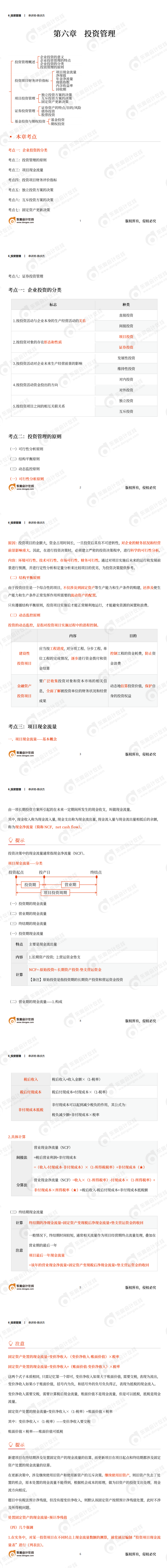 中級會計投資管理 中級會計投資管理