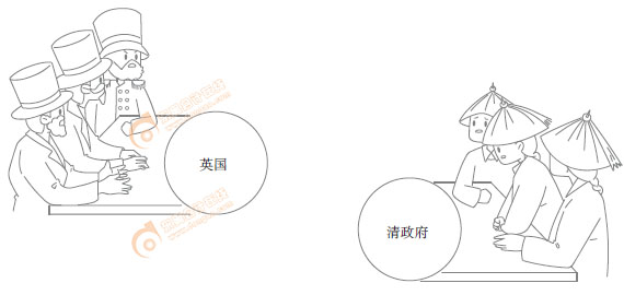 初級會計漫畫