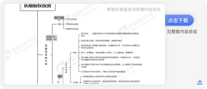張敬富中級會計實務長期股權投資思維導圖整理
