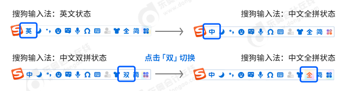 中級會計輸入法轉換