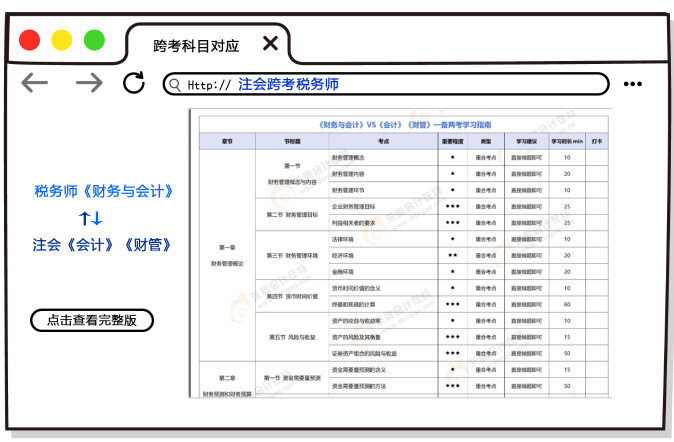 注會(huì)考后再奮起，跨考稅務(wù)師證書證明雙倍實(shí)力