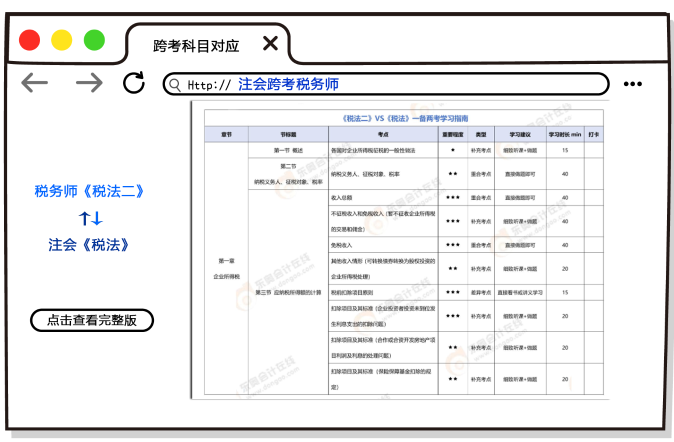 注會(huì)考后再奮起，跨考稅務(wù)師證書證明雙倍實(shí)力