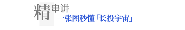 東奧名師張敬富串講長投宇宙