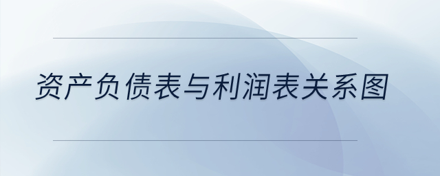資產負債表與利潤表關系圖？