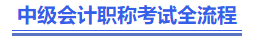 在級會計職稱考試全流程