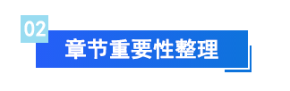 章節整理135小標題01