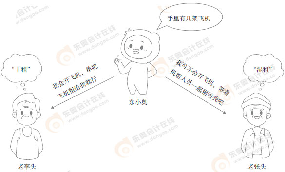 初級會計漫畫